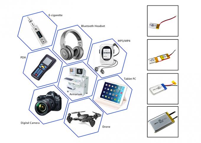 1100mah 3.7V Motoma 건전지, PCM 및 연결관을 가진 LED 가벼운 리튬 건전지 1
