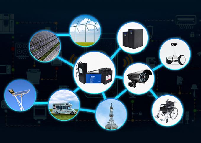 태양광 가로등용 MOTOMA 12V 100Ah LiFePO4 배터리 1