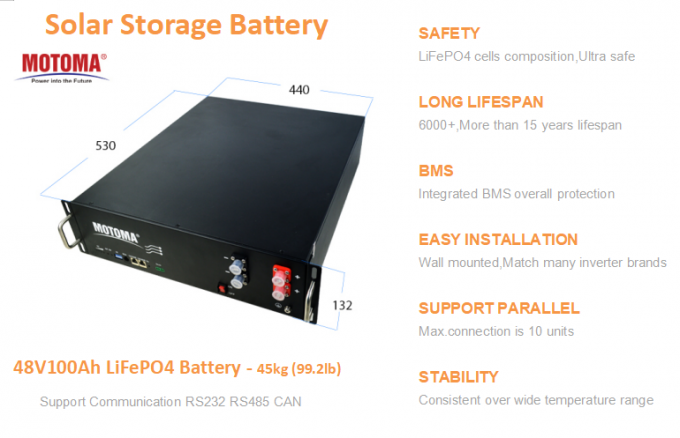 업을 위한 태양 저장 ESS 48100 LiFePO4 48V 100Ah 리튬 배터리 0